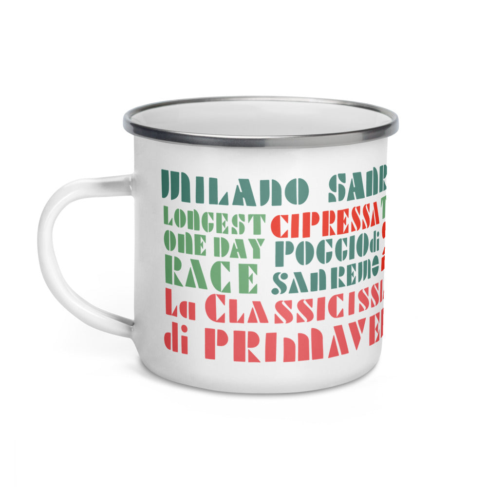 Milano Sanremo Mug